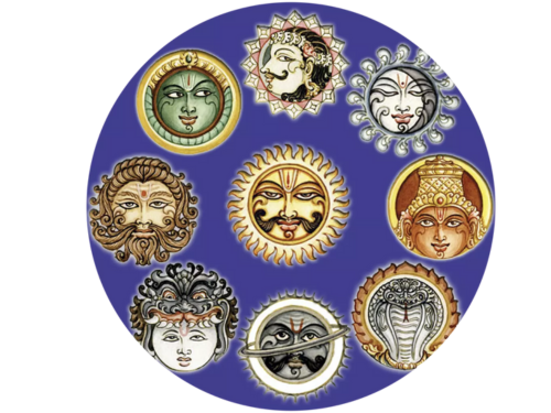 Nav Grah Shanti Pooja